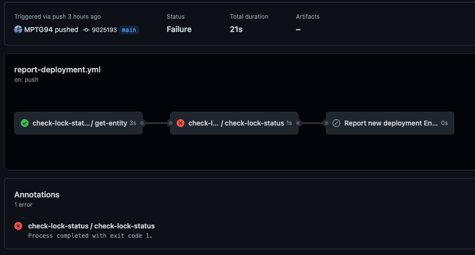 Workflow fail graph